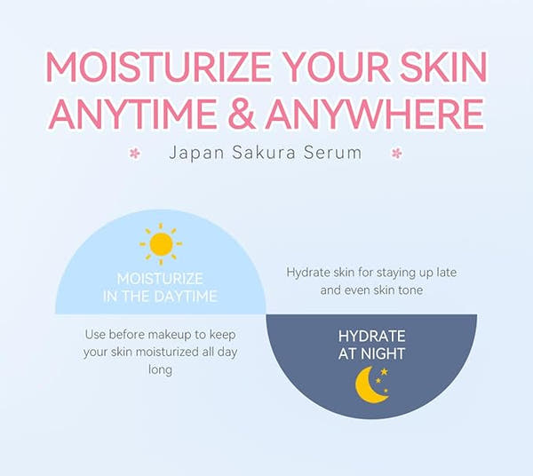 Sakura Mini Skincare Disposable Bags