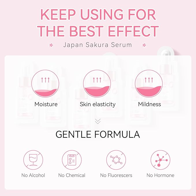 Sakura Mini Skincare Disposable Bags