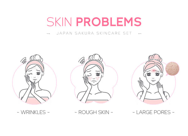 4 Pieces Gift Box - Sakura Cherry Blossom Skincare Set