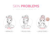 4 Pieces Gift Box - Sakura Cherry Blossom Skincare Set