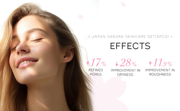 5 Pieces Gift Box - Sakura Cherry Blossom Skincare Set